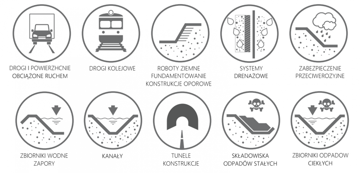 Zastosowanie geokrat od najlepszych producentów - AT CELL