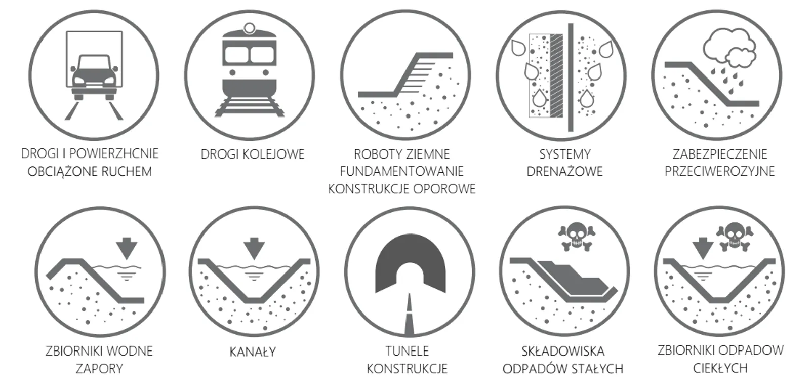 Obrazek przedstawiający zastosowanie geokraty